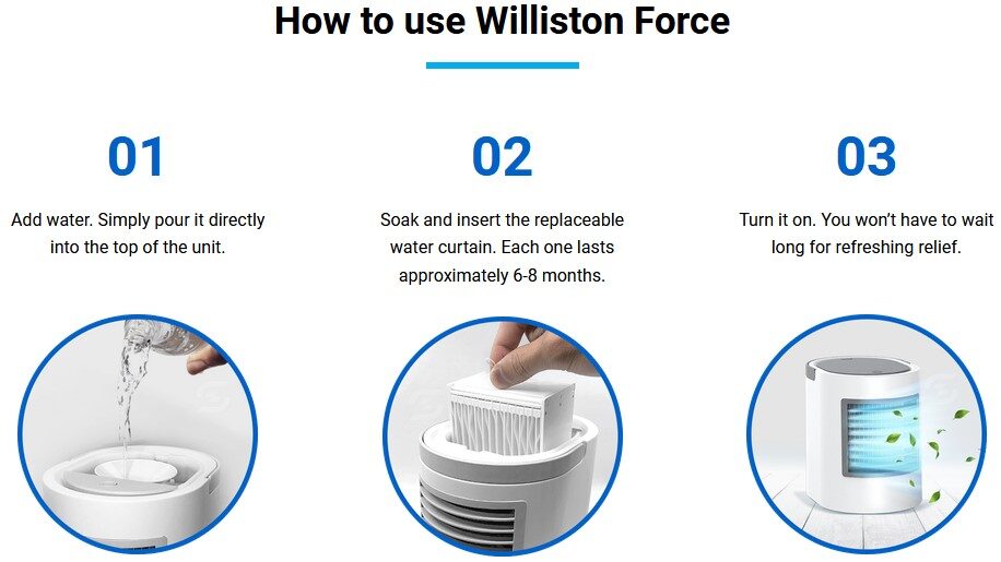 Recensione Willinston Force AC